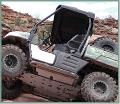 ranger xp