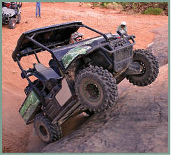 ranger xp